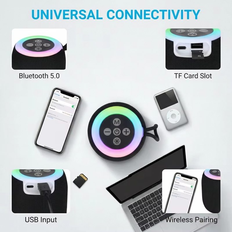Mini Bluetooth Speaker with La - đánh giá và giá Google Speaker Nest Audio